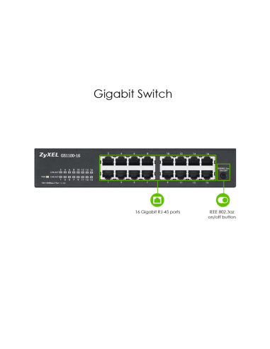 Zyxel GS1100-16 No administrado Gigabit Ethernet (10/100/1000)