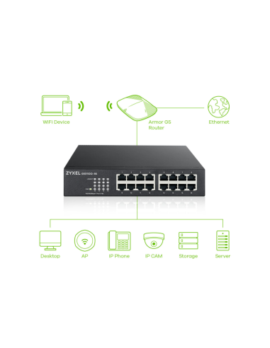 Zyxel GS1100-16 No administrado Gigabit Ethernet (10/100/1000)