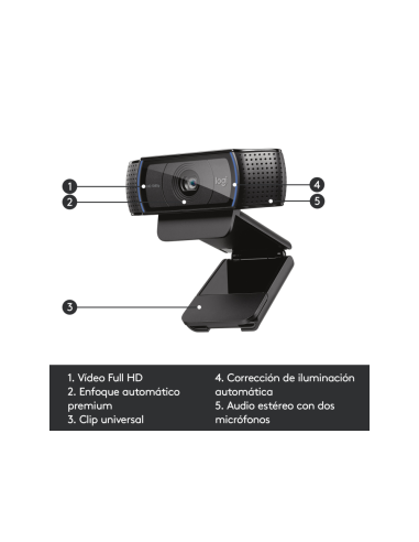 Logitech 960-001055 cámara web 3 MP 1920 x 1080 Pixeles USB Negro
