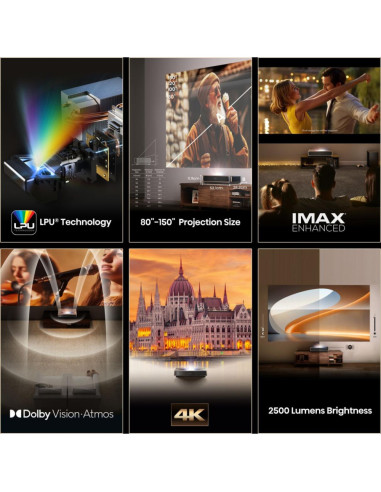 Hisense PT1 proyector de TV Proyector de alcance ultracorto Negro 3D