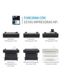 HP Paquete de 3 cartuchos de Tinta DesignJet 712 cian de 29 ml 2