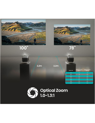 Hisense M2 Pro UHD 4K (3840x2160) 3D Gris