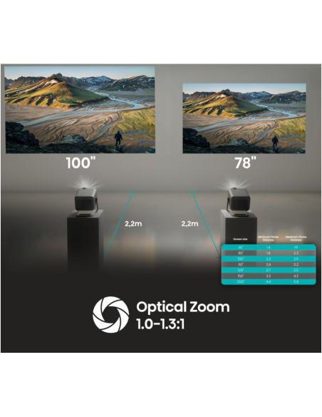 Hisense M2 Pro UHD 4K (3840x2160) 3D Gris