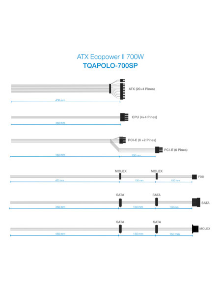 TooQ TQAPOLO-700SP unidad de fuente de alimentación 700 W 20+4 pin ATX ATX Negro