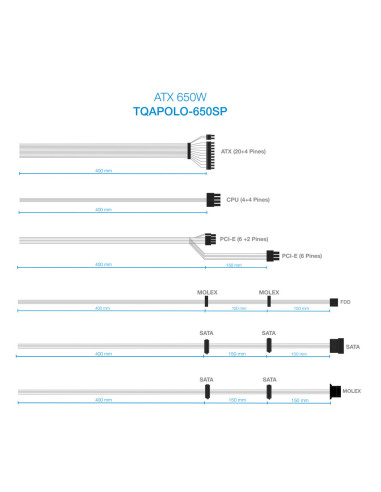 TooQ TQAPOLO-650SP unidad de fuente de alimentación 650 W 20+4 pin ATX ATX Negro