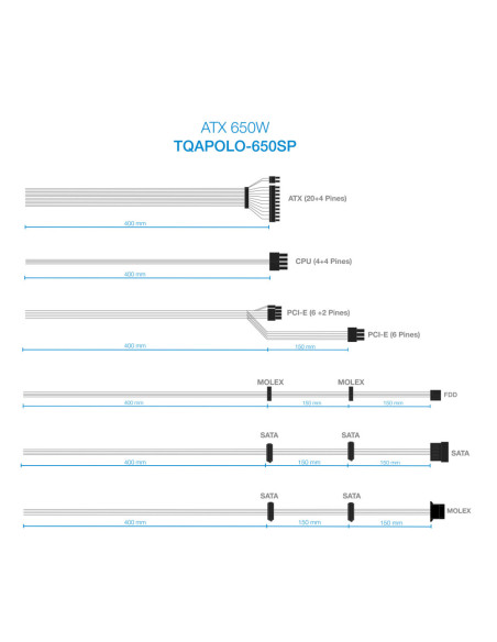 TooQ TQAPOLO-650SP unidad de fuente de alimentación 650 W 20+4 pin ATX ATX Negro