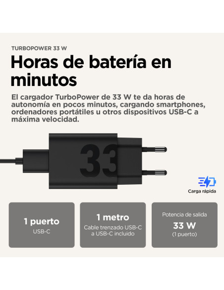 Motorola TurboPower 33W EU Universal Negro Corriente alterna Carga rápida Interior