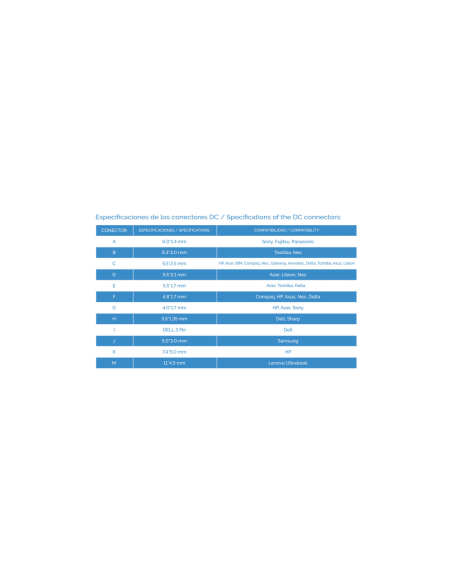 TooQ TQLC-100BS01M adaptador e inversor de corriente Auto/Interior Negro