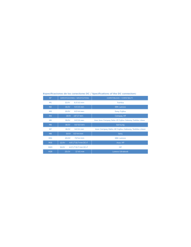 TooQ TQLC-90BS02AT adaptador e inversor de corriente Interior 90 W Negro