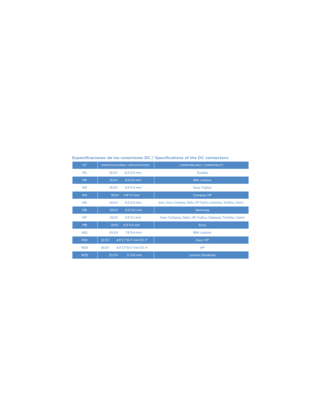 TooQ TQLC-90BS02AT adaptador e inversor de corriente Interior 90 W Negro