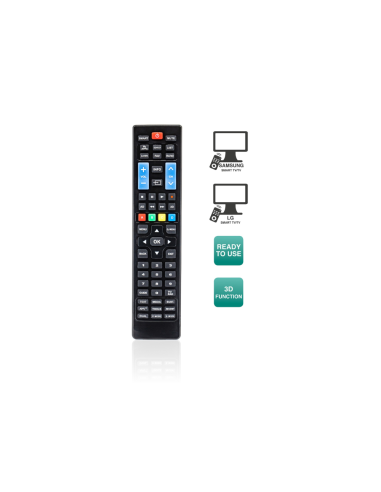 Ewent EW1575 mando a distancia TV Botones