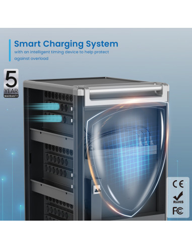 Ewent EW1701 carrito y armario de dispositivo portátil Armario de gestión y carga para dispositivos portátiles Negro, Gris