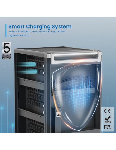 Ewent EW1701 carrito y armario de dispositivo portátil Armario de gestión y carga para dispositivos portátiles Negro, Gris