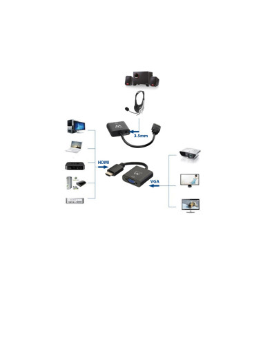 Ewent EW9864 adaptador de cable de vídeo 0,2 m HDMI VGA, 3.5mm Negro