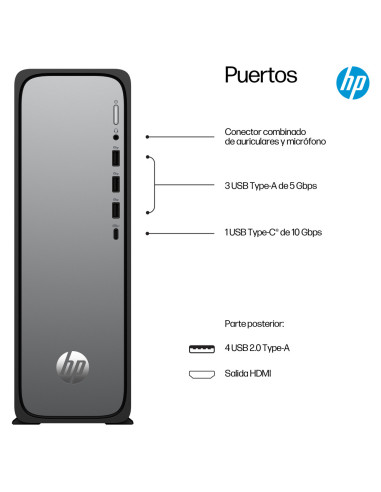 HP OmniDesk Slim Desktop S03-0020ns PC Intel® Core™ i3 i3-14100 8 GB DDR5-SDRAM 512 GB SSD FreeDOS Torre Plata