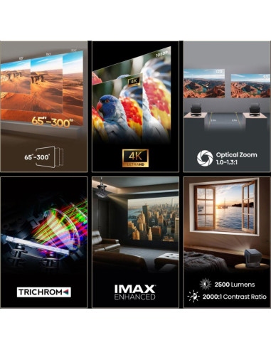 Hisense C3 DLP UHD 4K (3840x2160) 3D Plata