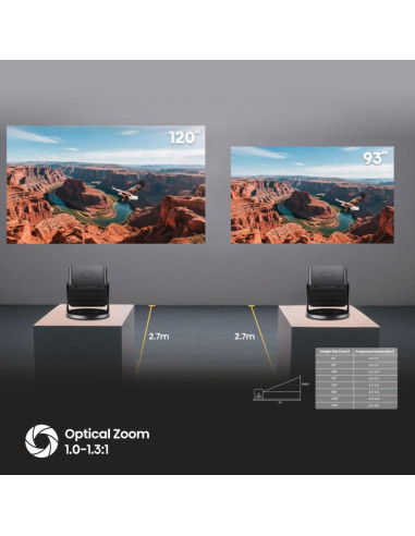 Hisense C3 DLP UHD 4K (3840x2160) 3D Plata