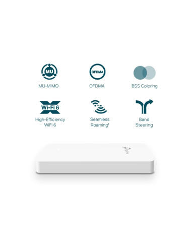 TP-Link Omada EAP615-WALL punto de acceso inalámbrico 1774 Mbit/s Blanco Energía sobre Ethernet (PoE)
