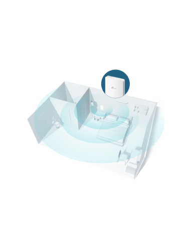 TP-Link Omada EAP235-Wall 1167 Mbit/s Blanco Energía sobre Ethernet (PoE)