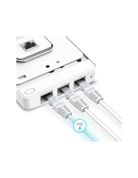 TP-Link Omada EAP615-WALL 1774 Mbit/s Blanco Energía sobre Ethernet (PoE)