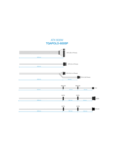 TooQ TQAPOLO-600SP unidad de fuente de alimentación 600 W 20+4 pin ATX ATX Negro