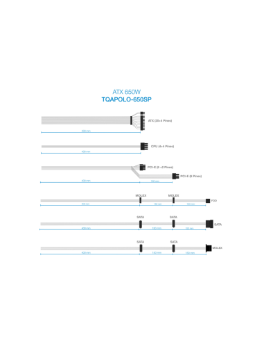 TooQ TQAPOLO-650SP unidad de fuente de alimentación 650 W 20+4 pin ATX ATX Negro