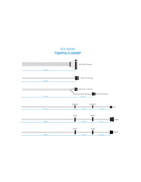 TooQ TQAPOLO-650SP unidad de fuente de alimentación 650 W 20+4 pin ATX ATX Negro