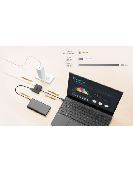 ASUS USB-C Mini Dock Alámbrico USB 3.2 Gen 2 (3.1 Gen 2) Type-C Negro