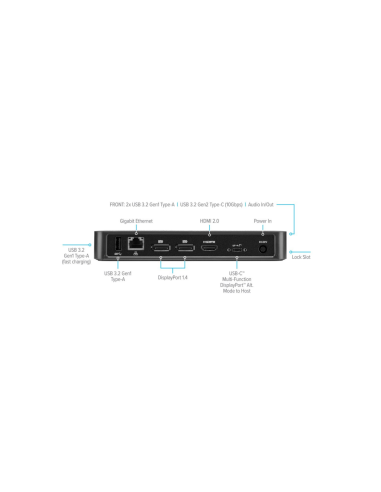 Targus DOCK430EUZ base para portátil y replicador de puertos Alámbrico Negro