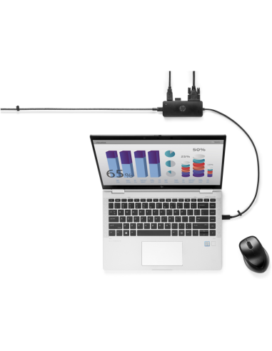 HP Concentrador de viaje USB-C G2