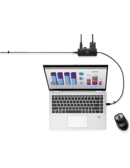 HP Concentrador de viaje USB-C G2