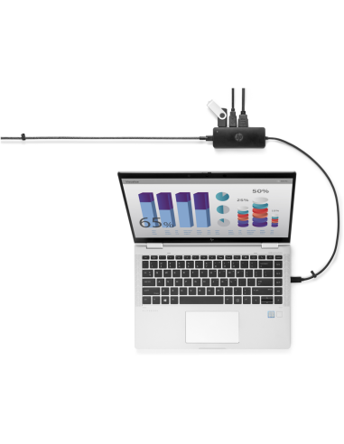 HP Concentrador de viaje USB-C G2