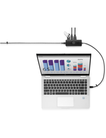 HP Concentrador de viaje USB-C G2