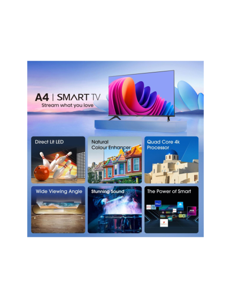 Hisense 40A4N 101,6 cm (40") Full HD Smart TV Wifi Negro 200 cd / m²