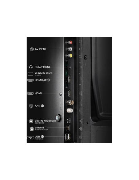 Hisense 40A4N 101,6 cm (40") Full HD Smart TV Wifi Negro 200 cd / m²