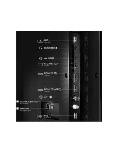 Hisense 65E77Q 165,1 cm (65") 4K Ultra HD Smart TV Wifi Negro