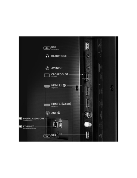 Hisense 65E77Q 165,1 cm (65") 4K Ultra HD Smart TV Wifi Negro