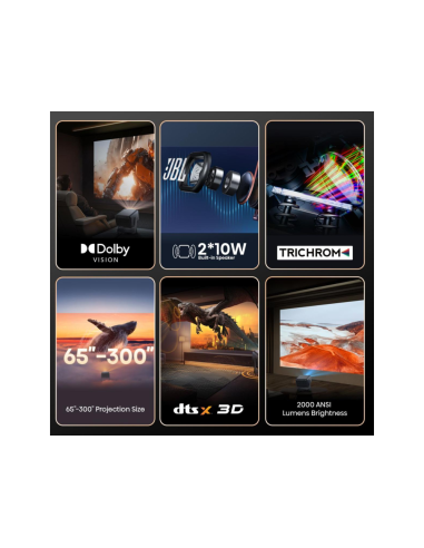 Hisense C2 Smart TV Wifi Gris