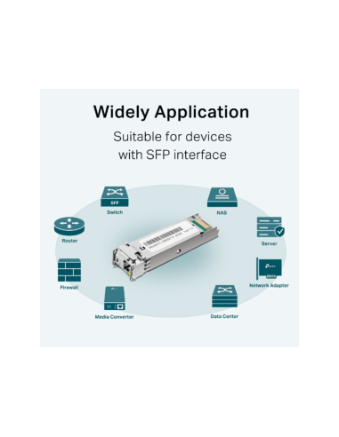 TP-Link TL-SM321A red modulo transceptor Fibra óptica 1250 Mbit/s SFP