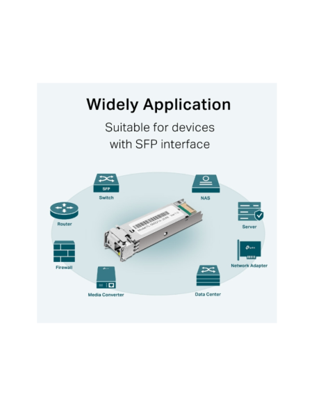 TP-Link TL-SM321A red modulo transceptor Fibra óptica 1250 Mbit/s SFP