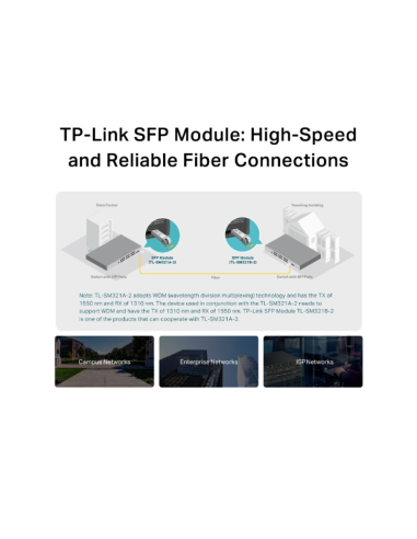 TP-Link TL-SM321A red modulo transceptor Fibra óptica 1250 Mbit/s SFP