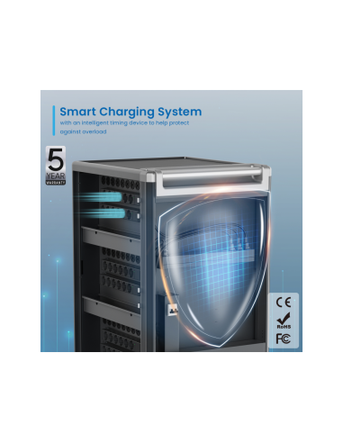 Ewent EW1701 carrito y armario de dispositivo portátil Armario de gestión y carga para dispositivos portátiles Negro, Gris