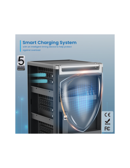 Ewent EW1701 carrito y armario de dispositivo portátil Armario de gestión y carga para dispositivos portátiles Negro, Gris