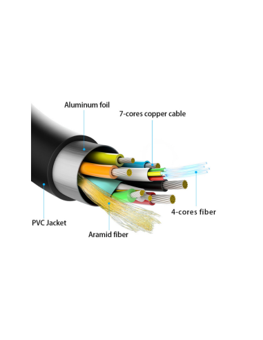 AISENS Cable HDMI V2.1 AOC Ultra Alta Velocidad / HEC 8k@60Hz 4k@120Hz 4:4:4 48Gbps, A/M-A/M, Negro, 50m