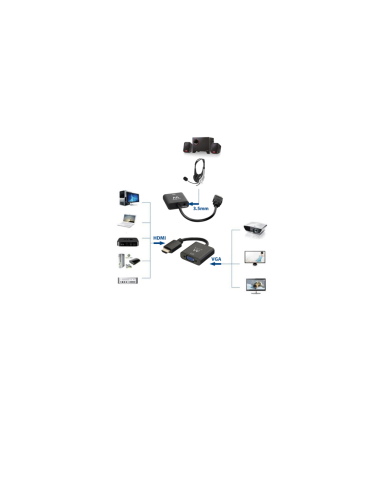 Ewent EW9864 adaptador de cable de vídeo 0,2 m HDMI VGA, 3.5mm Negro