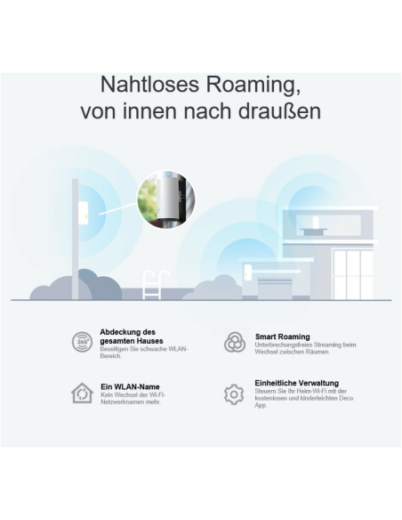 TP-Link Deco X50-Outdoor Doble banda (2,4 GHz / 5 GHz) Wi-Fi 6 (802.11ax) Blanco 1 Interno