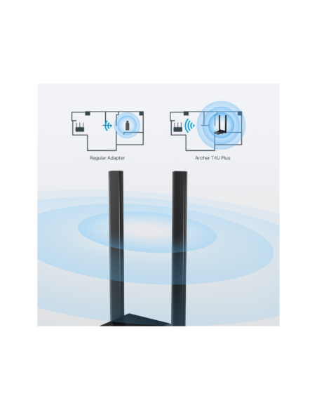 TP-Link Archer T4U Plus WLAN 867 Mbit/s