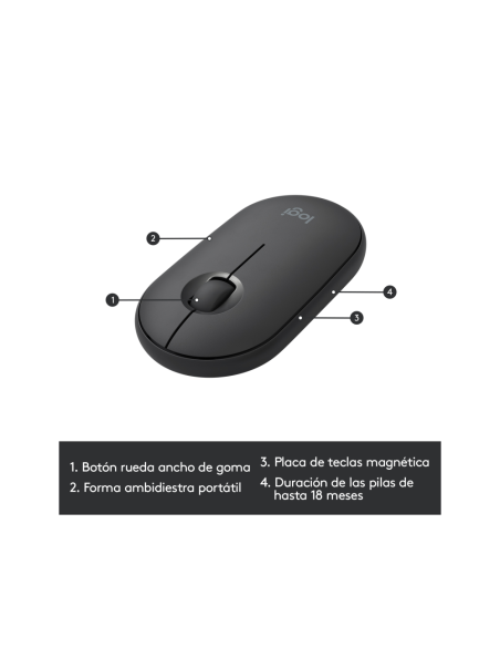 Logitech 920-009198 teclado Ratón incluido Universal RF inalámbrico QWERTY Español Grafito