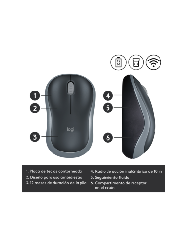 Logitech M185