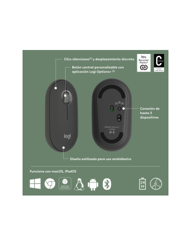 Logitech 910-007015 ratón Viajes Ambidextro RF Wireless + Bluetooth Óptico 4000 DPI